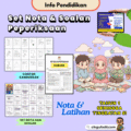 Poster promosi Set Nota & Soalan Peperiksaan Academy Excella