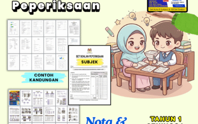 Latih Anak Menjawab Soalan Dengan Keyakinan – Academy Excella