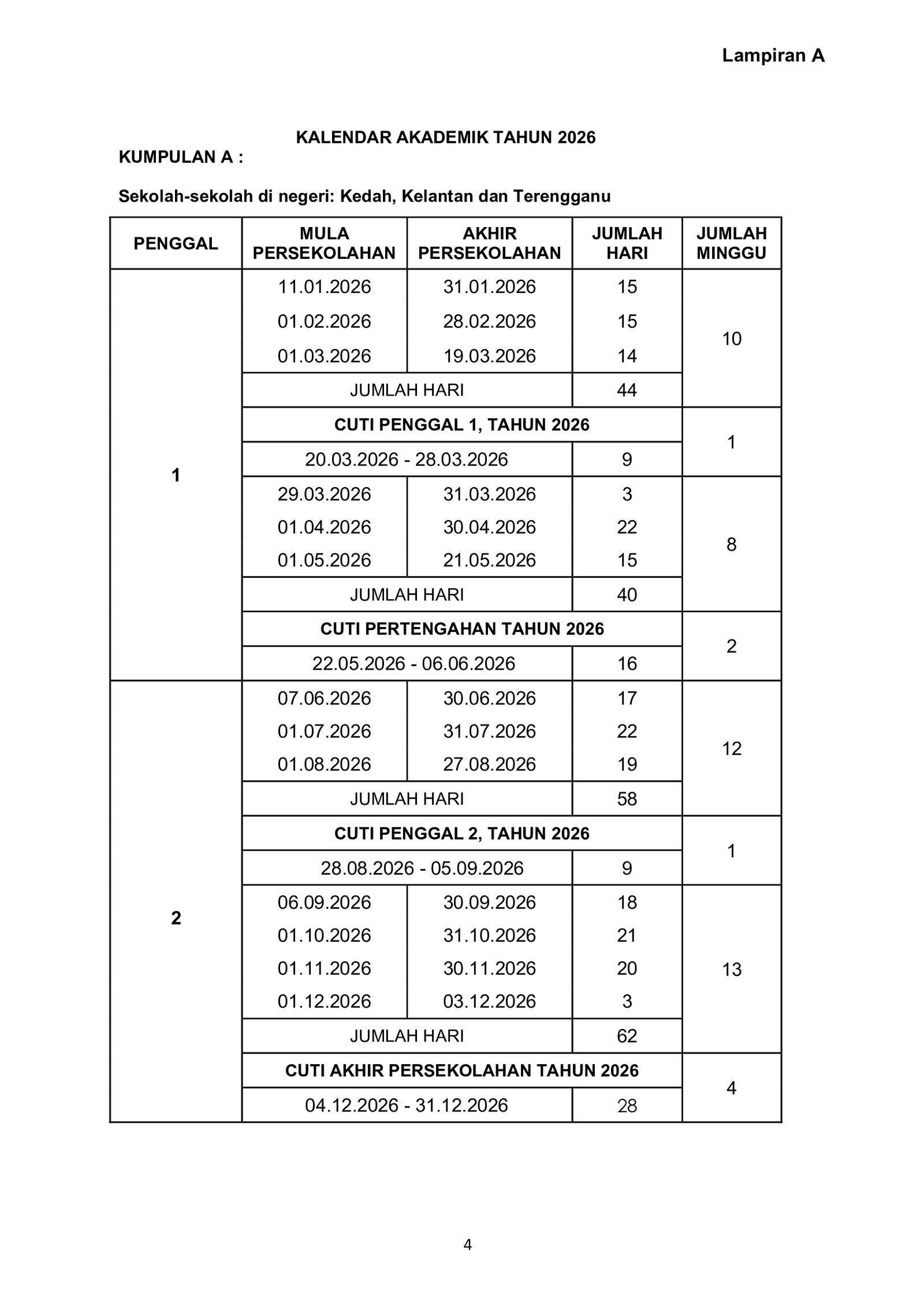 Jadual akademik sekolah kumpulan A tahun 2026 Jadual akademik sekolah kumpulan A tahun 2026