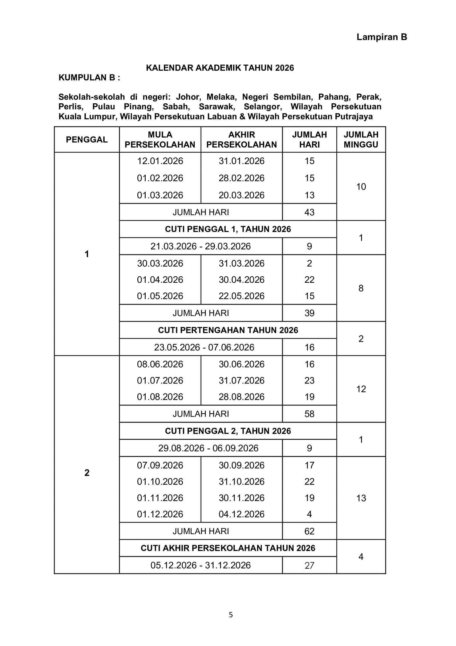 Jadual akademik sekolah kumpulan B tahun 2026 Jadual akademik sekolah kumpulan B tahun 2026