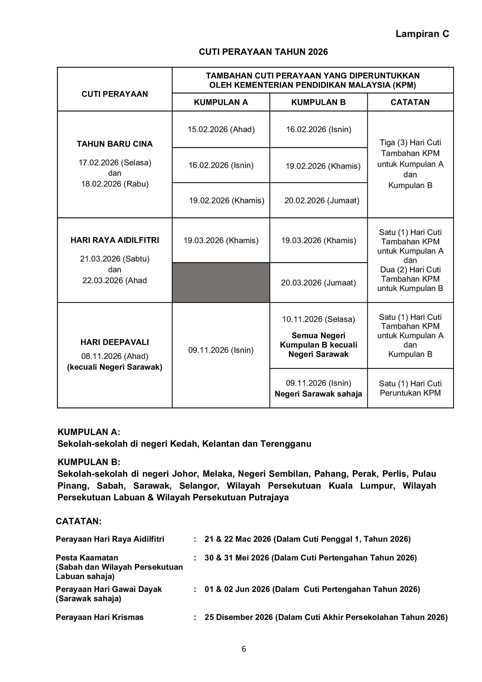 Jadual cuti perayaan tambahan sekolah tahun 2026 oleh KPM Jadual cuti perayaan tambahan sekolah tahun 2026 oleh KPM
