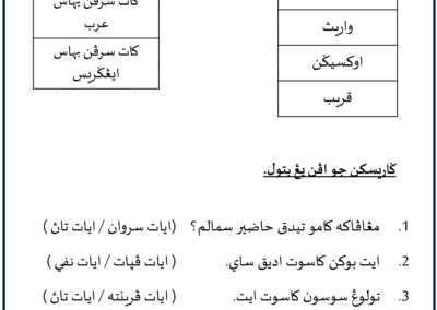 Lembaran latihan UPKK: Padankan kata serapan (Arab/Inggeris) dan gariskan jawapan betul jenis-jenis ayat