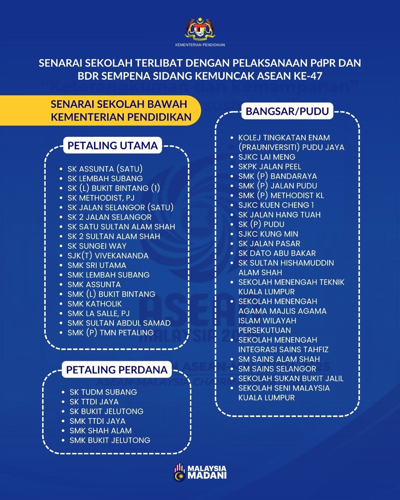 Senarai sekolah KPM di zon Petaling Utama, Petaling Perdana, dan Bangsar/Pudu yang terlibat dalam pelaksanaan PdPR/BDR. Senarai sekolah KPM di zon Petaling Utama, Petaling Perdana, dan Bangsar/Pudu yang terlibat dalam pelaksanaan PdPR/BDR.