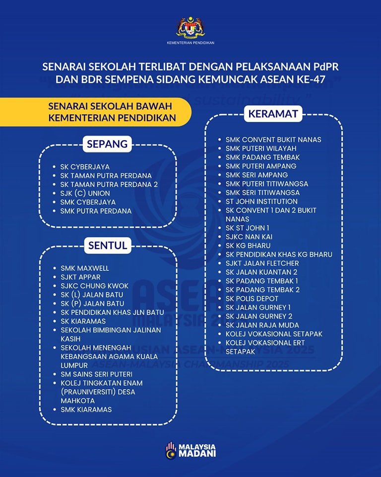 Senarai sekolah KPM di zon Sepang, Sentul, dan Keramat yang terlibat dalam pelaksanaan PdPR/BDR. Senarai sekolah KPM di zon Sepang, Sentul, dan Keramat yang terlibat dalam pelaksanaan PdPR/BDR.