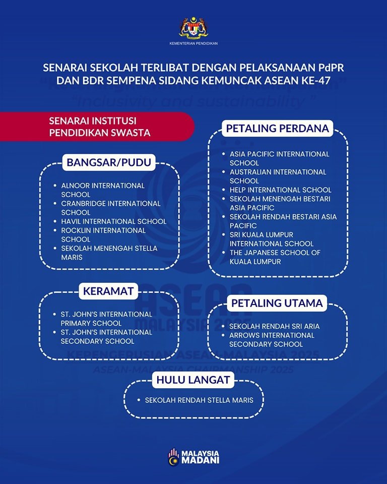 Senarai Institusi Pendidikan Swasta yang terlibat dalam pelaksanaan PdPR/BDR mengikut zon Bangsar/Pudu, Petaling Perdana, Keramat, Petaling Utama, dan Hulu Langat. Senarai Institusi Pendidikan Swasta yang terlibat dalam pelaksanaan PdPR/BDR mengikut zon Bangsar/Pudu, Petaling Perdana, Keramat, Petaling Utama, dan Hulu Langat.