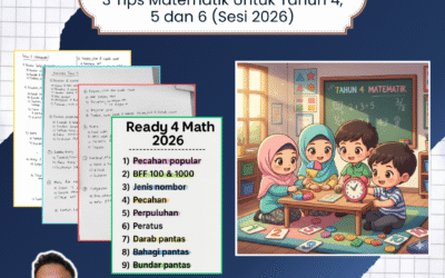 3 Tips Matematik Untuk Tahun 4, 5 dan 6 (Sesi 2026)