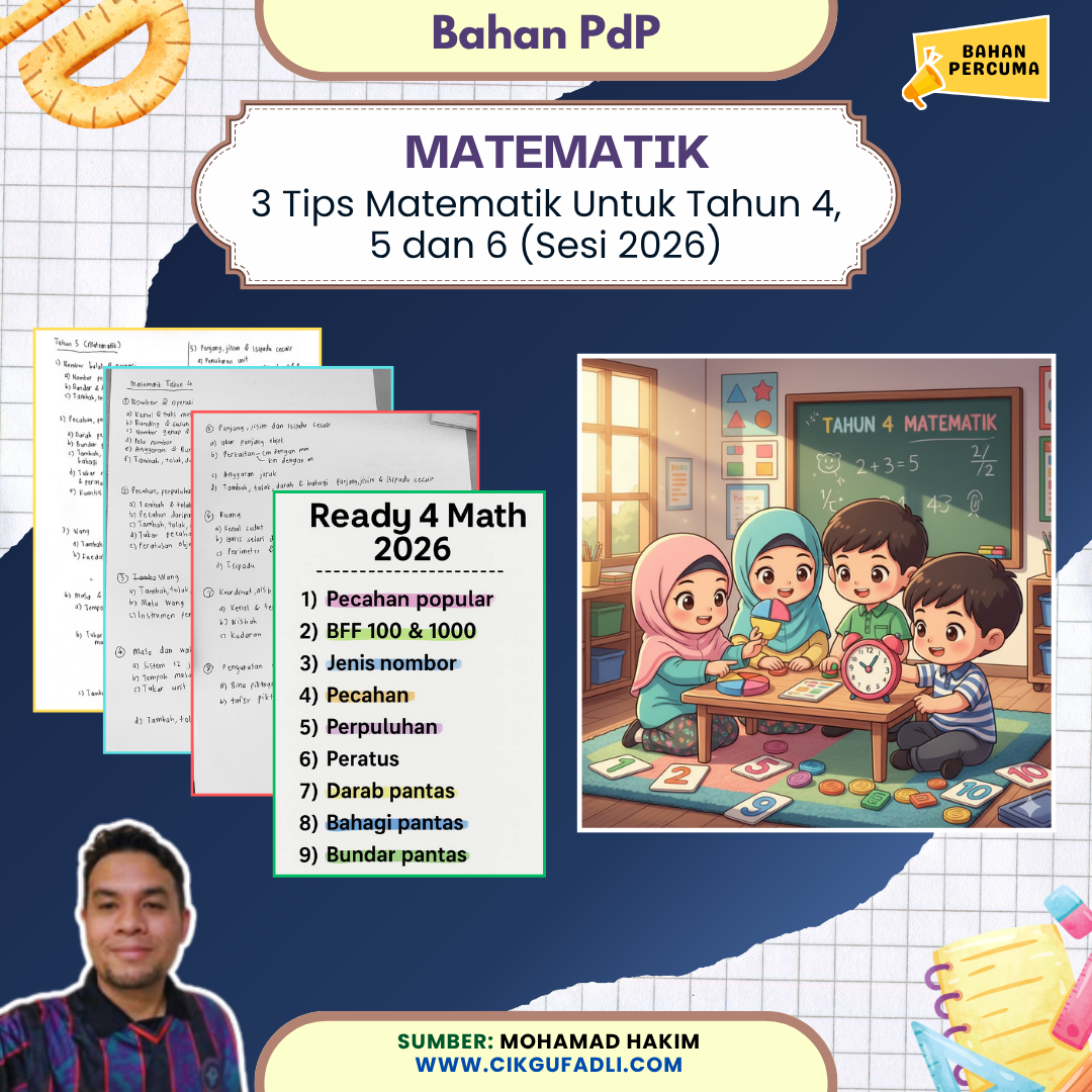 Poster 3 tips Matematik Tahun 4 5 6 oleh Cikgu Mohamad Hakim