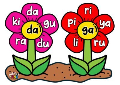 Pakej Keceriaan ANR hiasan kelas ceria dan menarik untuk PdP prasekolah