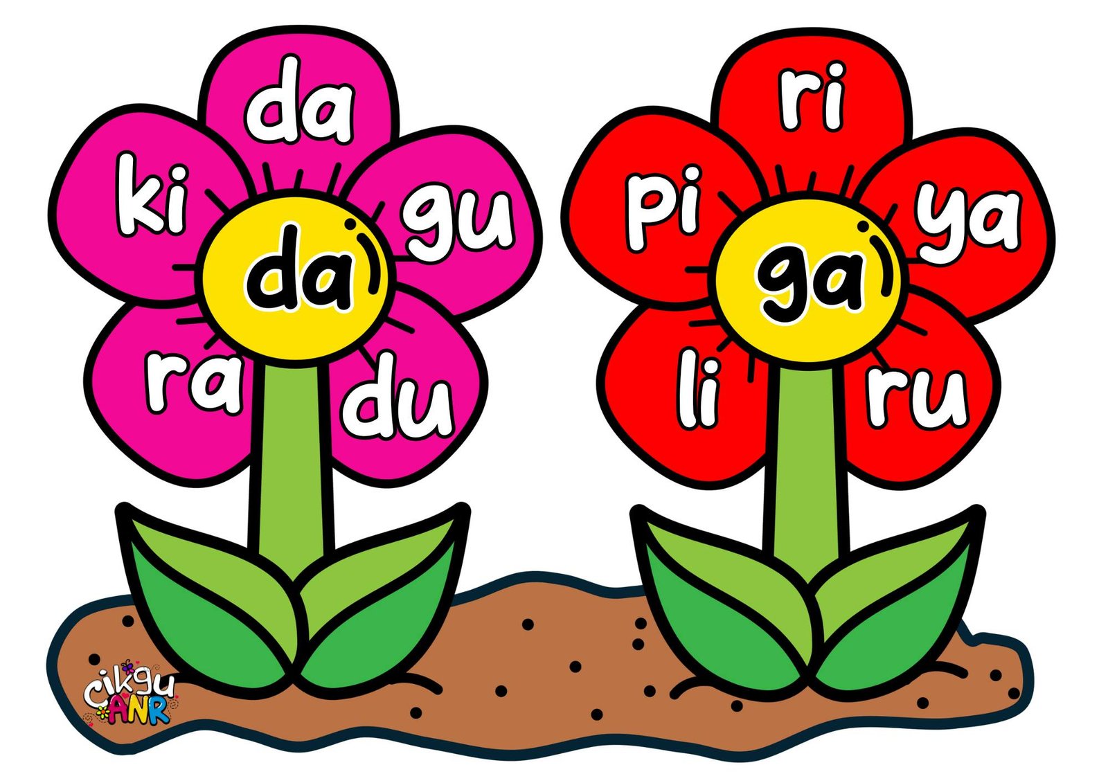 1 Pakej Keceriaan ANR hiasan kelas ceria dan menarik untuk PdP prasekolah