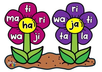 Pakej Keceriaan ANR bahan pendidikan comel berwarna-warni untuk bilik darjah