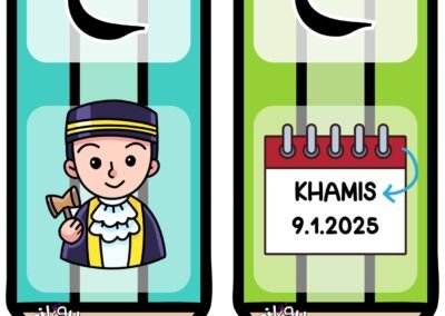 Bahan dekorasi kelas bertema pendidikan awal