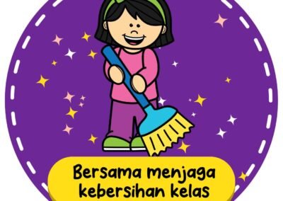 Contoh penggunaan Pakej Keceriaan ANR dalam bilik darjah