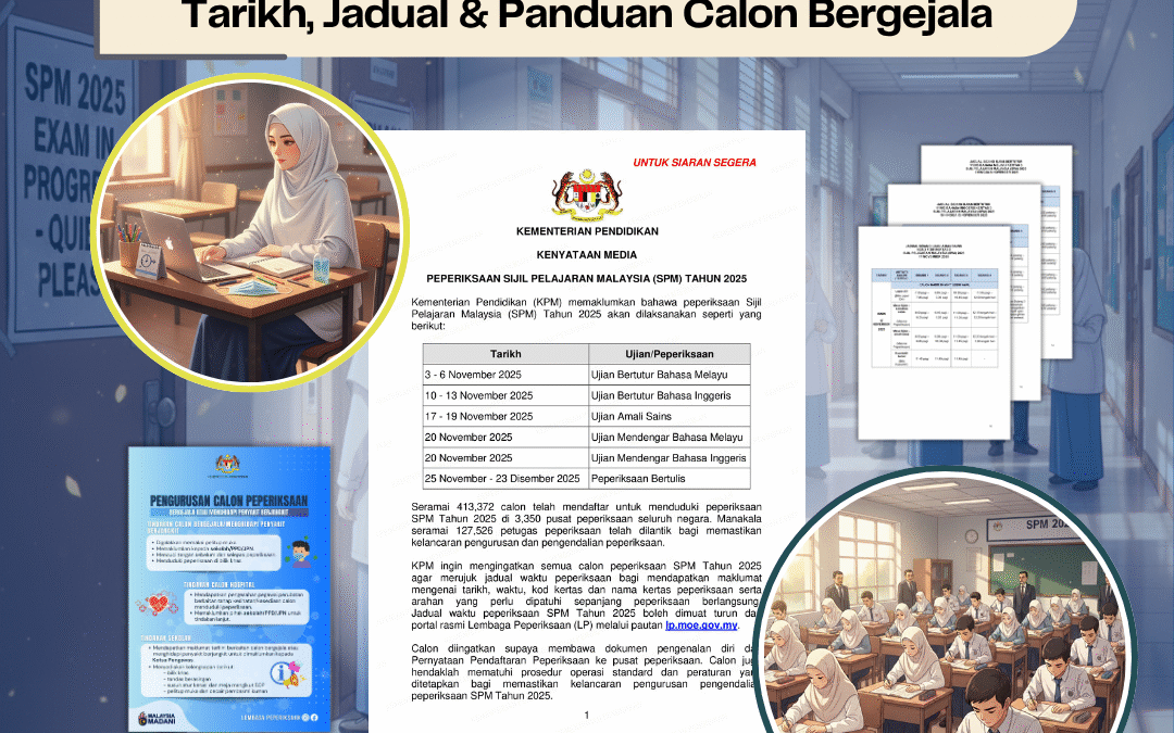 SPM 2025: Tarikh, Jadual & Panduan Calon Bergejala