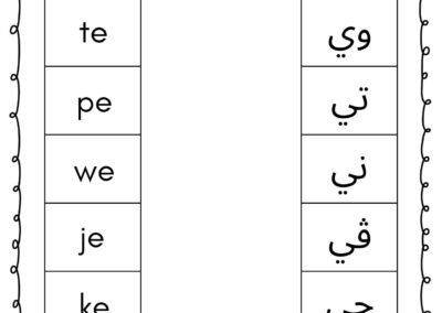 Lembaran kerja suku kata terbuka Jawi padanan rumi dan Jawi