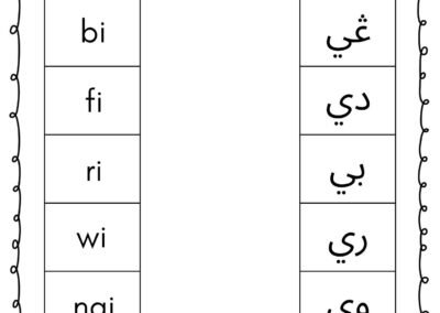 Bahan PdP Bahasa Arab latihan suku kata terbuka Jawi