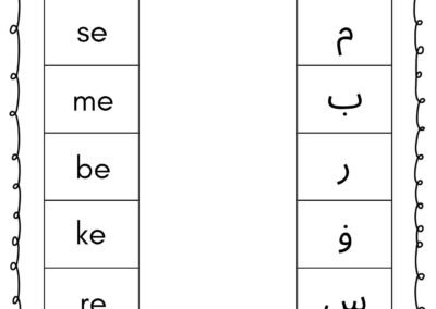 Bahan latihan bercetak untuk kegunaan PdP
