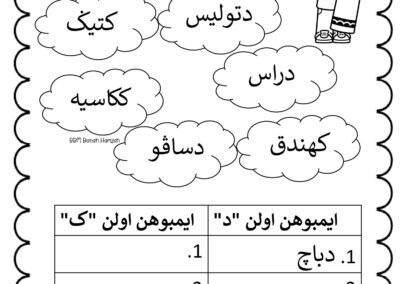 Aktiviti pengelasan perkataan Jawi