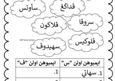 Latihan mengelompokkan imbuhan dalam Jawi