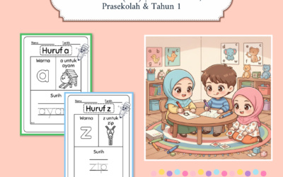 Huruf Kecil (a–z) | Lembaran Kerja Prasekolah & Tahun 1