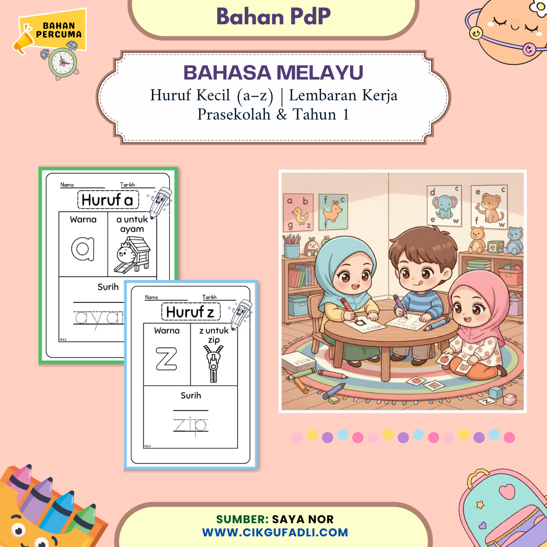 Poster bahan PdP Bahasa Melayu bertema huruf kecil a hingga z untuk prasekolah dan Tahun 1, memaparkan contoh lembaran kerja mewarna dan surih huruf serta ilustrasi murid sedang belajar menulis dalam suasana kelas yang ceria.