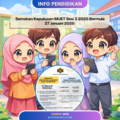 Ilustrasi chibi pelajar lelaki dan perempuan menyemak keputusan MUET Sesi 3 Tahun 2025 menggunakan telefon pintar