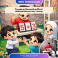 Ilustrasi pengajaran berpusatkan murid di kelas Matematik sekolah rendah menggunakan kad nombor dan bahan bantu mengajar visual