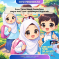 Ilustrasi chibi murid sekolah rendah ceria berseragam, mewakili isu enam tahun masuk Darjah Satu dan pandangan Cikgu Fadli tentang kesiapsiagaan murid
