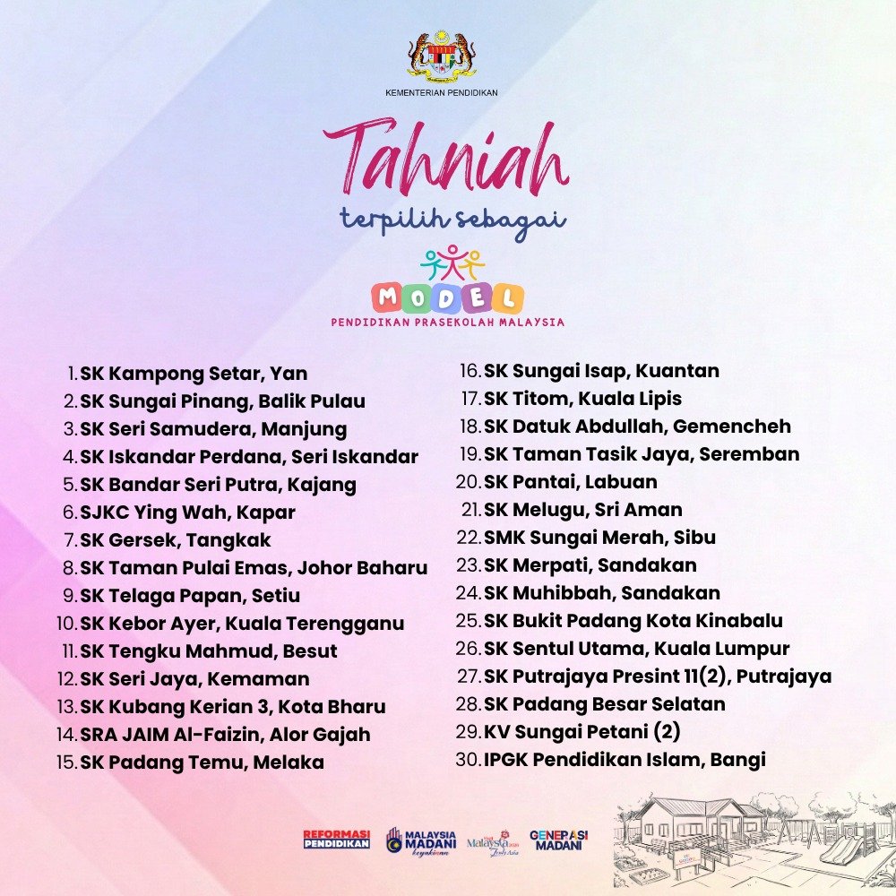 1 Poster KPM senarai sekolah terpilih sebagai Model Pendidikan Prasekolah Malaysia