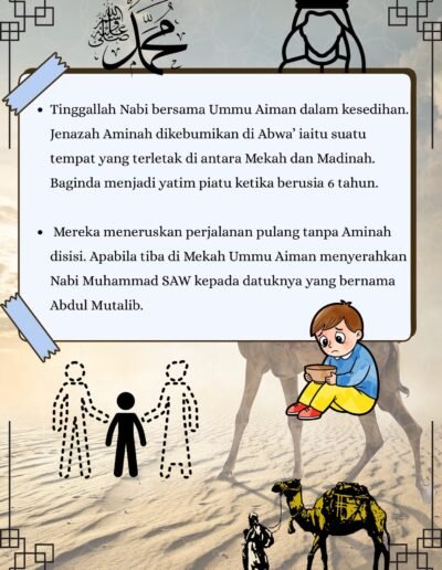 kisah nabi menjadi yatim dan dijaga oleh datuknya abdul muttalib selepas kematian ibu