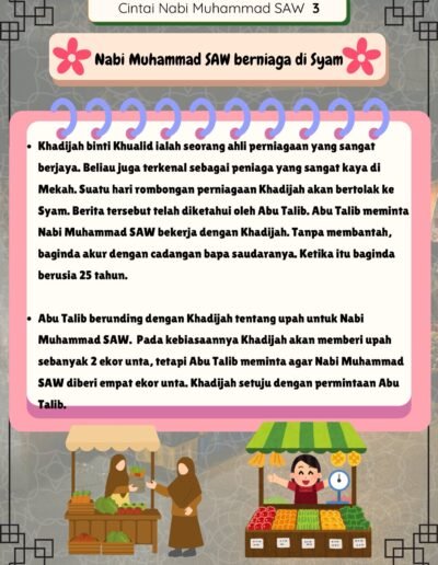 kisah nabi muhammad menjadi penggembala kambing membantu keluarga abu talib