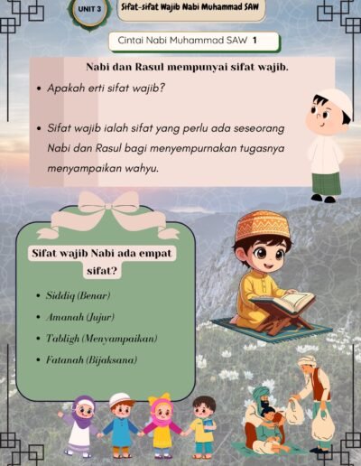 kisah khadijah tertarik dengan akhlak dan kejujuran nabi muhammad