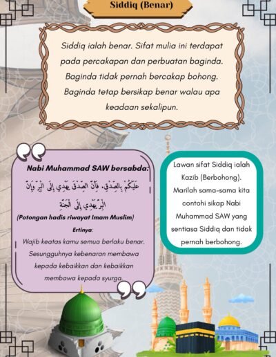 pengajaran daripada kisah perniagaan nabi muhammad dan sikap amanah