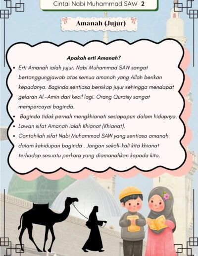 nota sifat wajib nabi muhammad siddiq benar dalam percakapan dan perbuatan