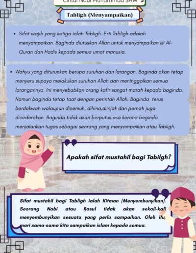 nota sifat amanah nabi muhammad jujur dan bertanggungjawab dalam kehidupan