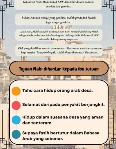 kisah kelahiran nabi Muhammad suasana gembira di mekah dan tujuan dihantar kepada ibu susuan