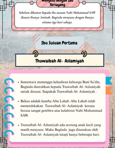 kisah nabi disusui oleh ibunya aminah sebelum dihantar kepada ibu susuan