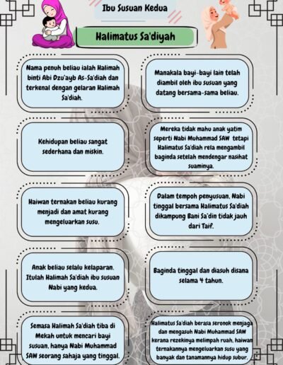 nota sirah tahun 2 kafa halimatus saadiah ibu susuan nabi muhammad kisah kehidupan dan penjagaan