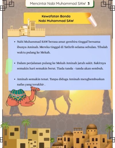 kisah kewafatan aminah ibu nabi muhammad dalam perjalanan pulang ke mekah