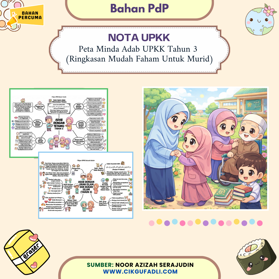 Peta Minda Adab UPKK Tahun 4 – Nota Ringkas Pendidikan Islam untuk Ulangkaji Murid Sekolah Rendah