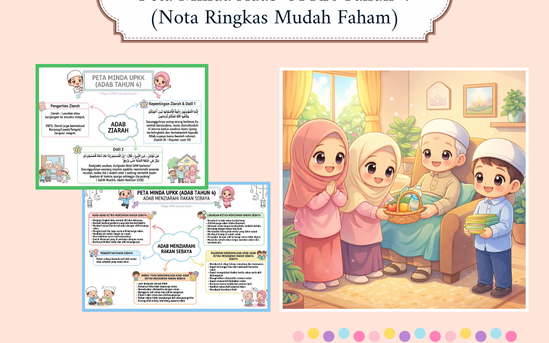 Peta Minda Adab UPKK Tahun 4 (Nota Ringkas Mudah Faham)