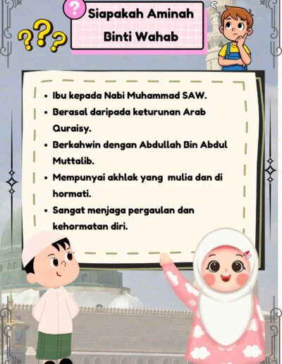 biodata aminah binti wahab ibu nabi muhammad