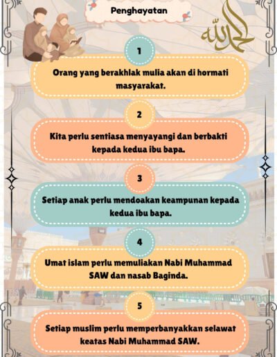 pengajaran sirah hormat ibu bapa dan cinta nabi