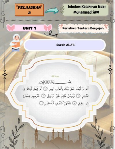 kisah tentera bergajah surah al fil sirah tahun 1