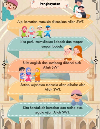 pengajaran sirah sabar redha dan akhlak mulia