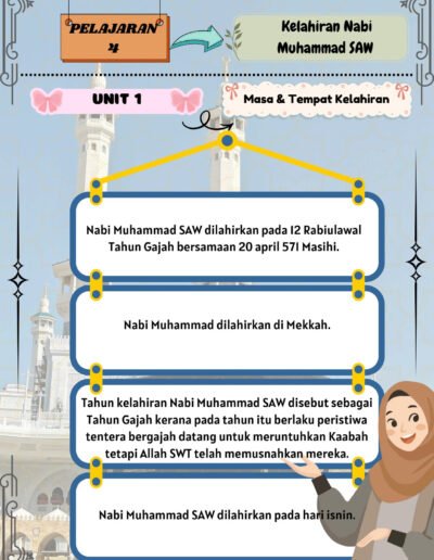 rumusan nota sirah tahun 1 kafa pembelajaran upkk