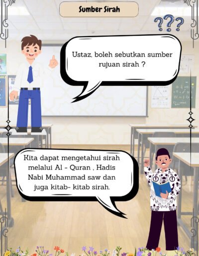 nota sirah tahun 1 kafa sumber rujukan sirah islam