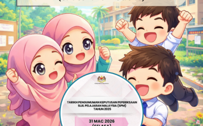 Keputusan SPM 2025 Diumum 31 Mac 2026 (Cara Semak Online & SMS)