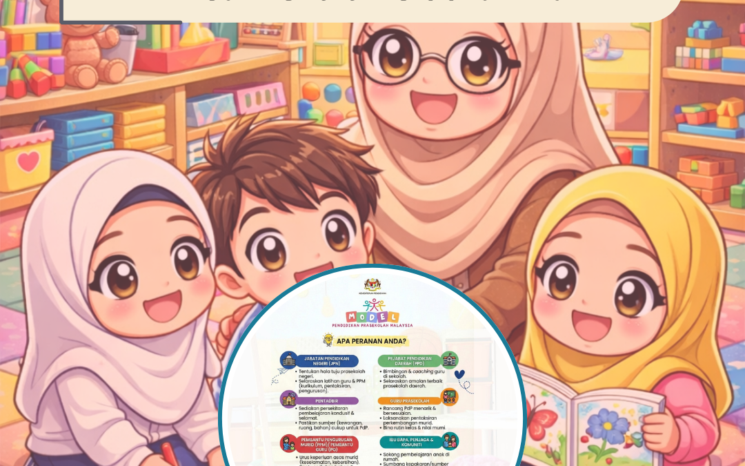 Model Pendidikan Prasekolah Malaysia (KPM) – Inisiatif Perkukuh Pendidikan Awal