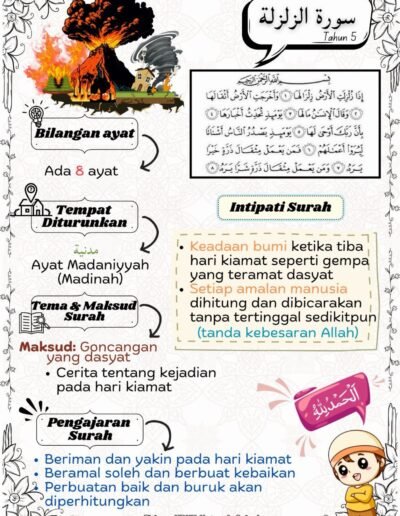 nota surah az zalzalah keadaan hari kiamat dan hisab amalan