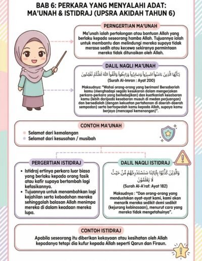 Nota syahadah dan kepentingannya dalam kehidupan Muslim